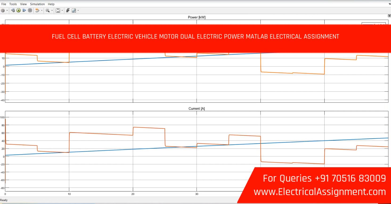 Fuel Cell Electric Vehicle (FCEV) Modeling & Energy Management - MATLAB Simulink screenshot 6